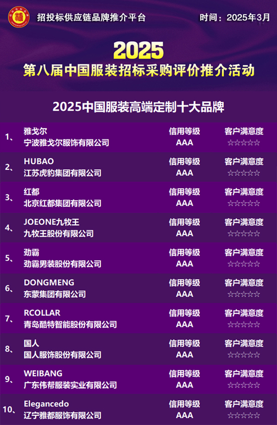 4436x12威尼斯官网2025中国打扮高端定制十大品牌公布(图1)