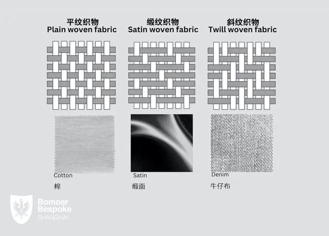 4436x12威尼斯甚么是马队呢面料？秋冬定制洋装必选的面料之一？(图4)