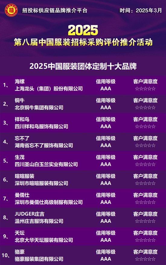 威尼斯2025中国打扮集体定制十大品牌公布